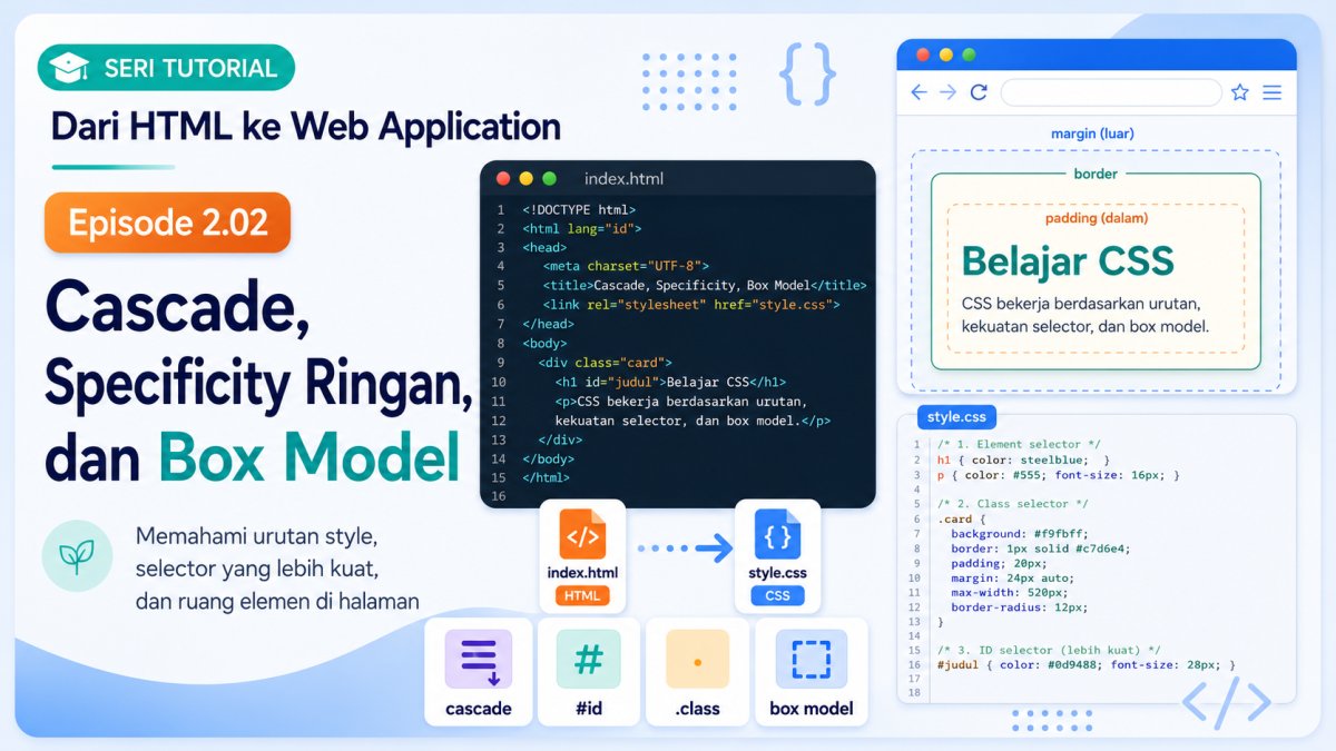 Cascade, Specificity Ringan, dan Box Model
